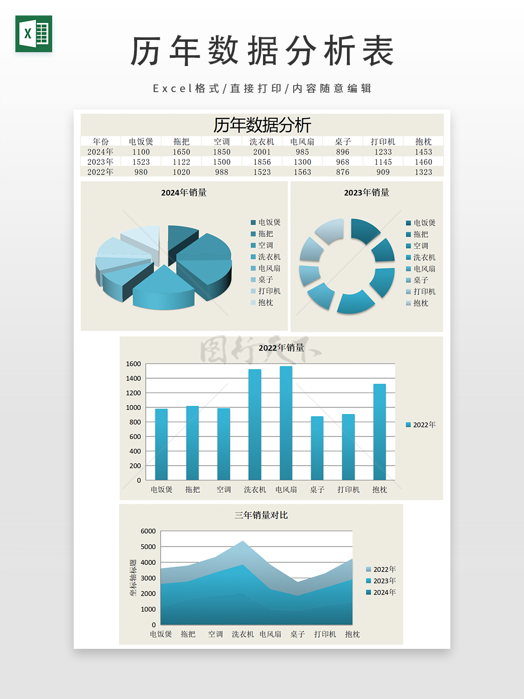 简约历年数据分析表